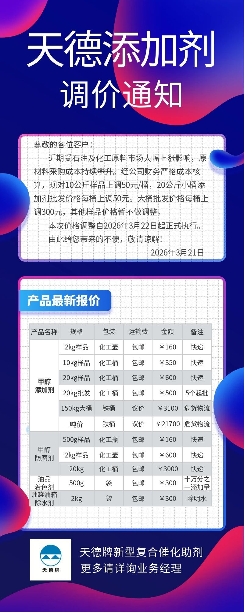 天德牌甲醇汽油添加劑